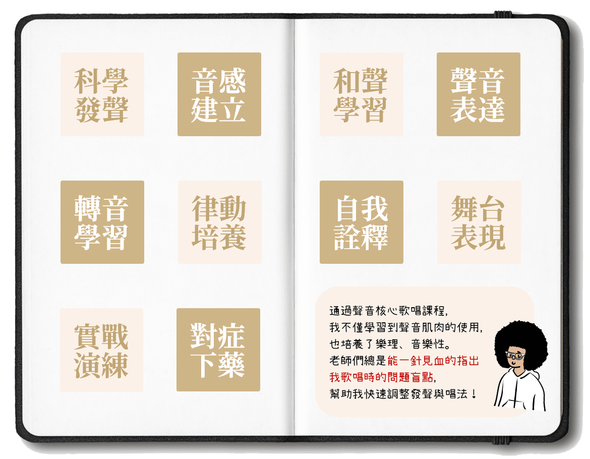 聲音核心歌唱_課程大綱