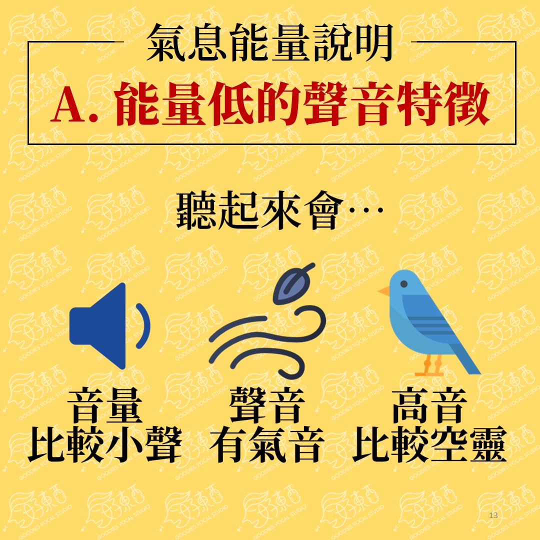 氣息能量低_特徵