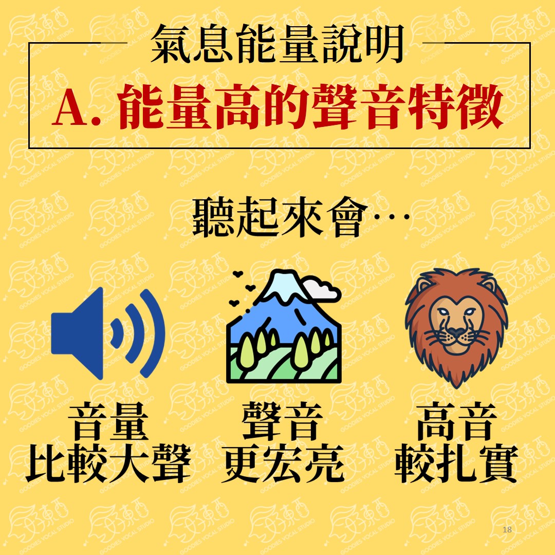 氣息能量高_特徵